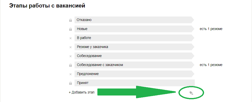 Создавайте свои этапы работы над вакансией в PersiaHR