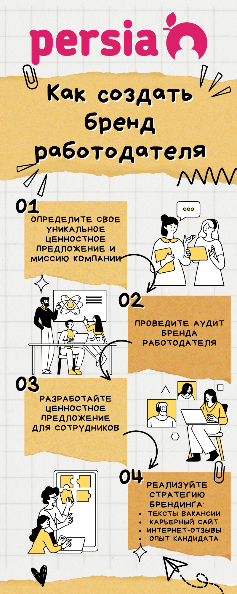 Как создать бренд работодателя