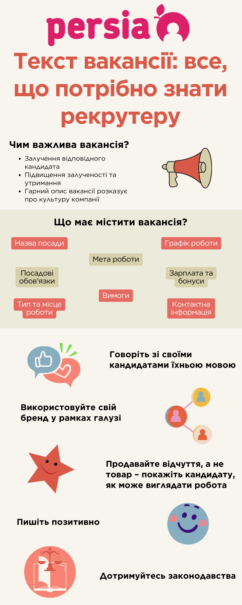 Текст вакансії: все, що потрібно знати рекрутеру