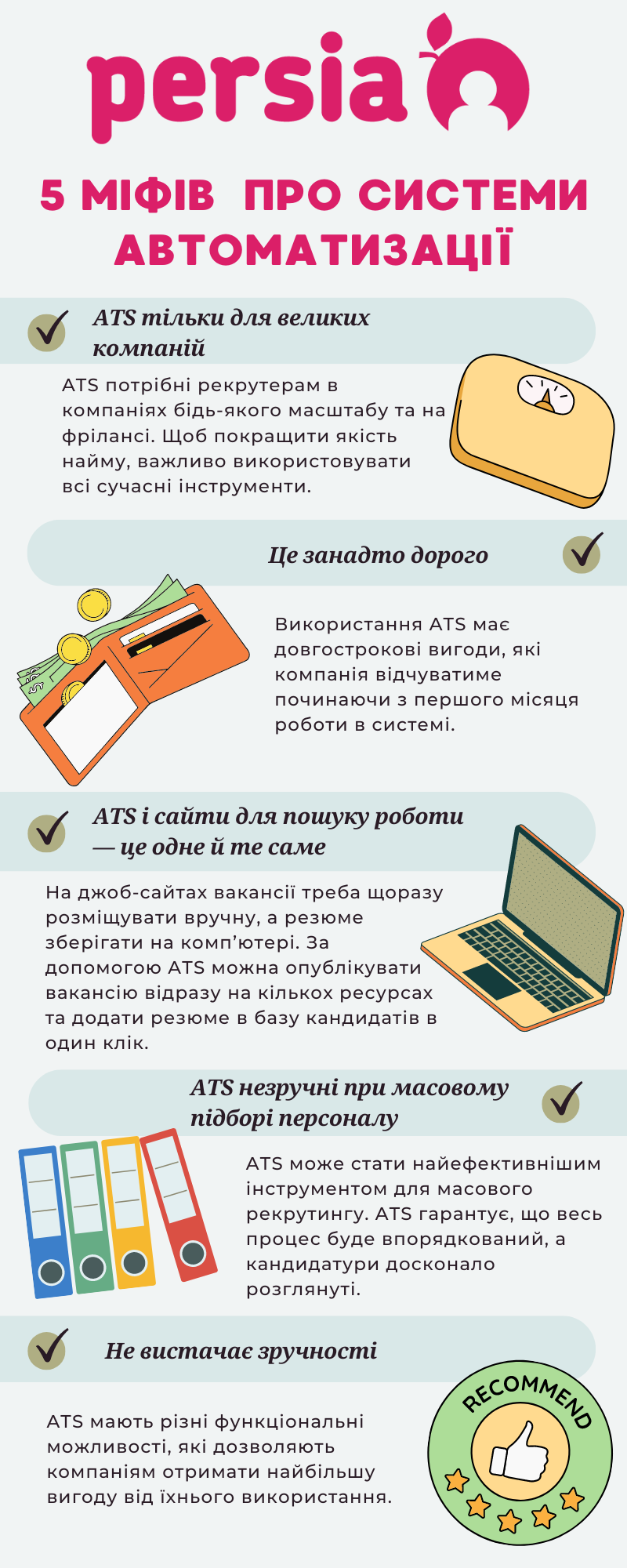 5 міфів про автоматтизацію
