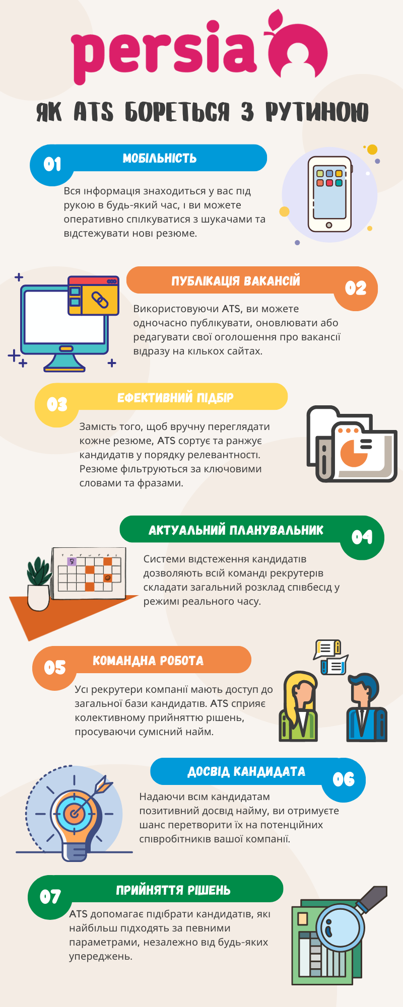 Как ATS борется с рутиной