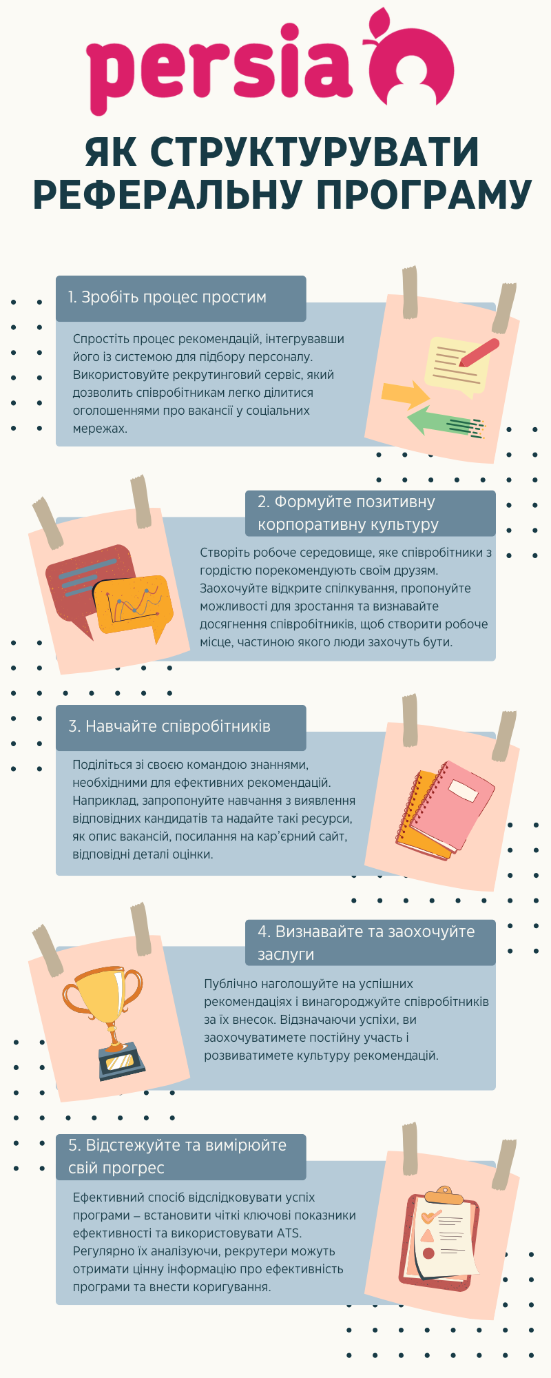Як створити реферальну програму