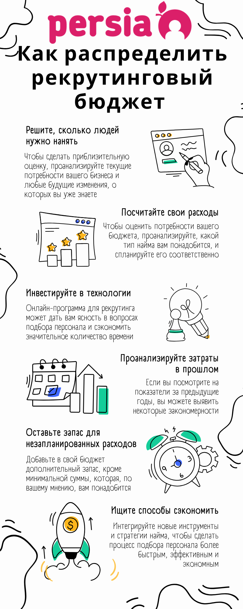 как распределить бюджет на подбор персонала