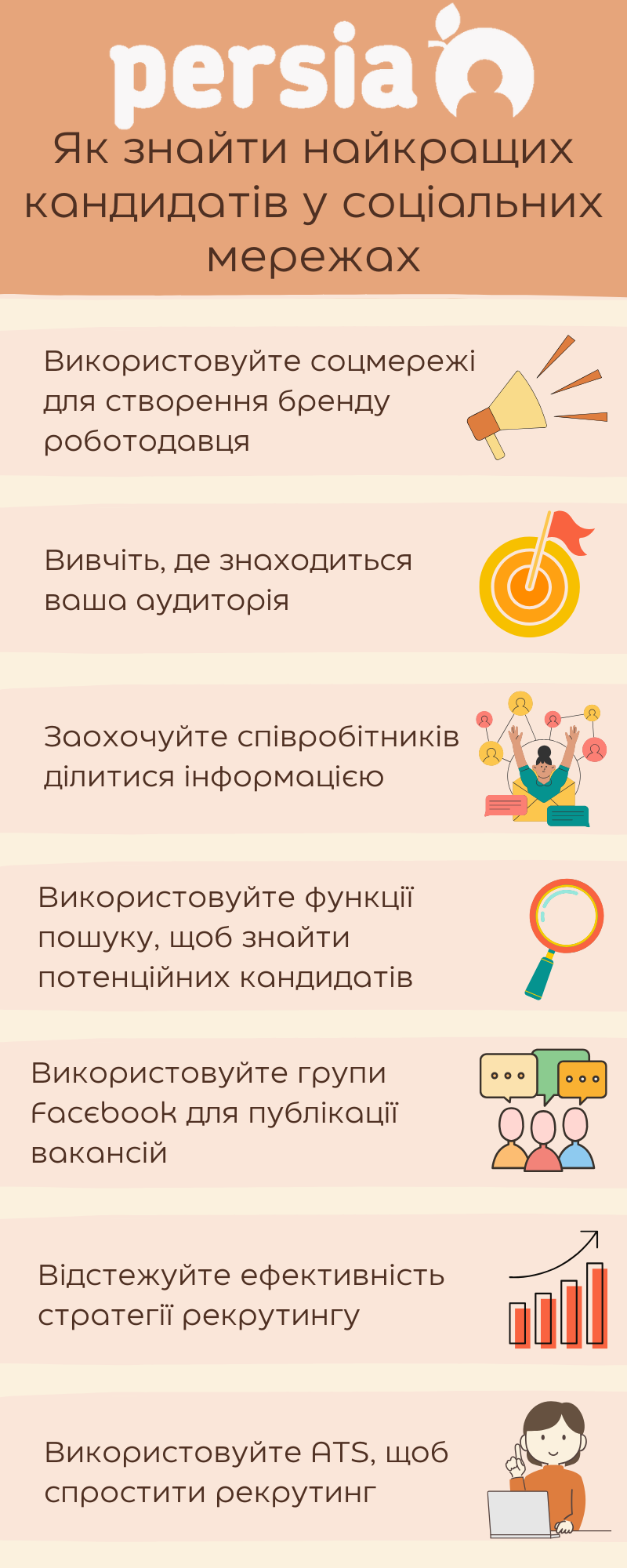 Інфографіка: як знайти найкращих кандидатів у соціальних мережах