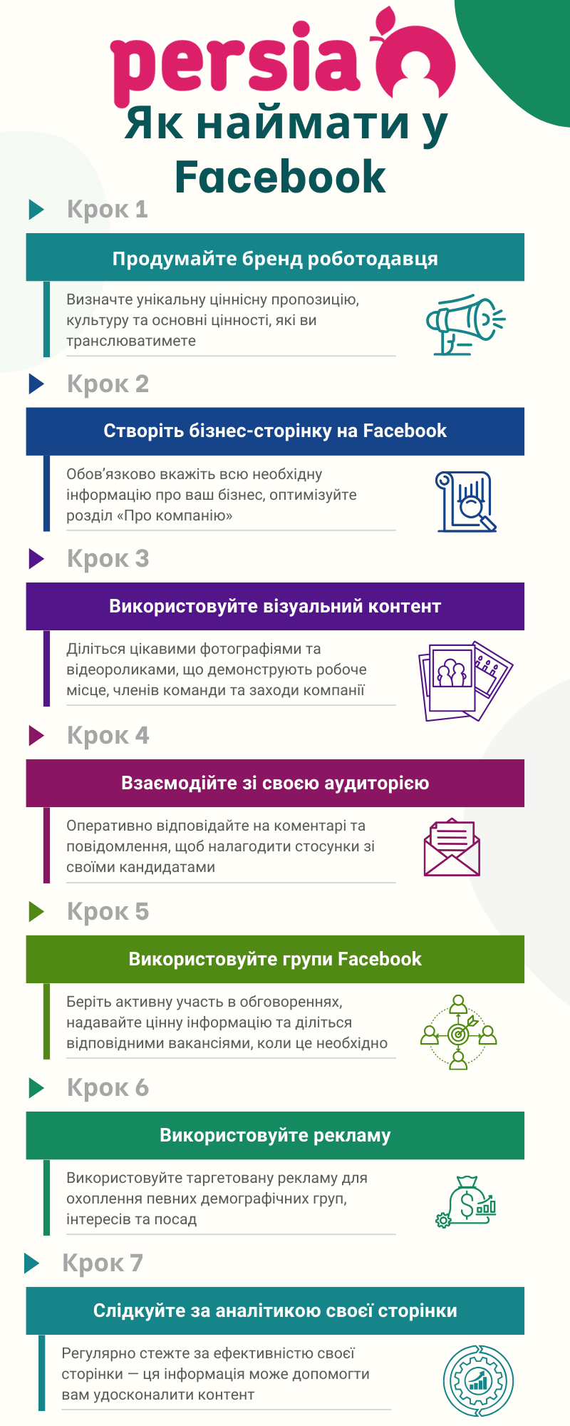 Рекрутинг в Facebook