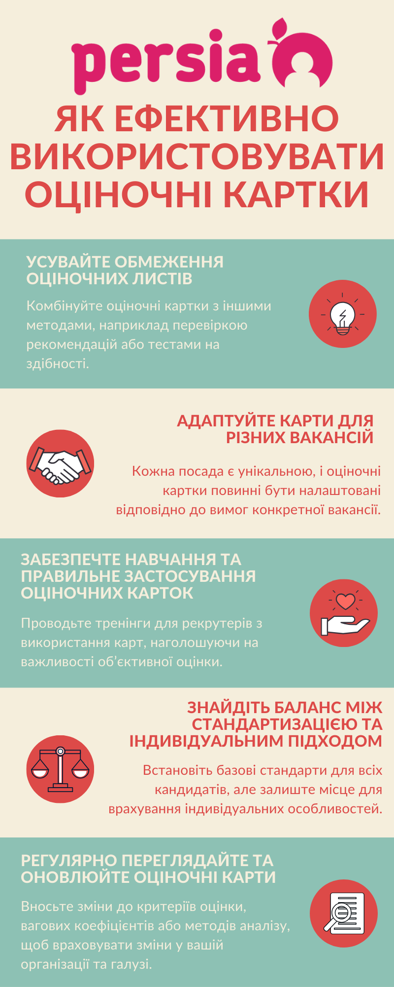 як ефективно використовувати оціночні карти