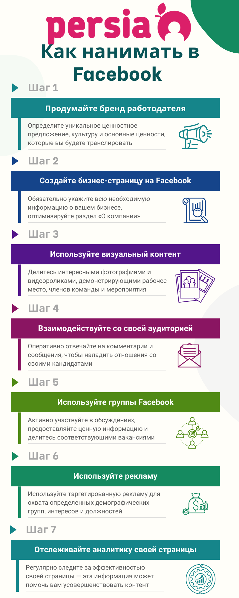 Рекрутинг в Facebook
