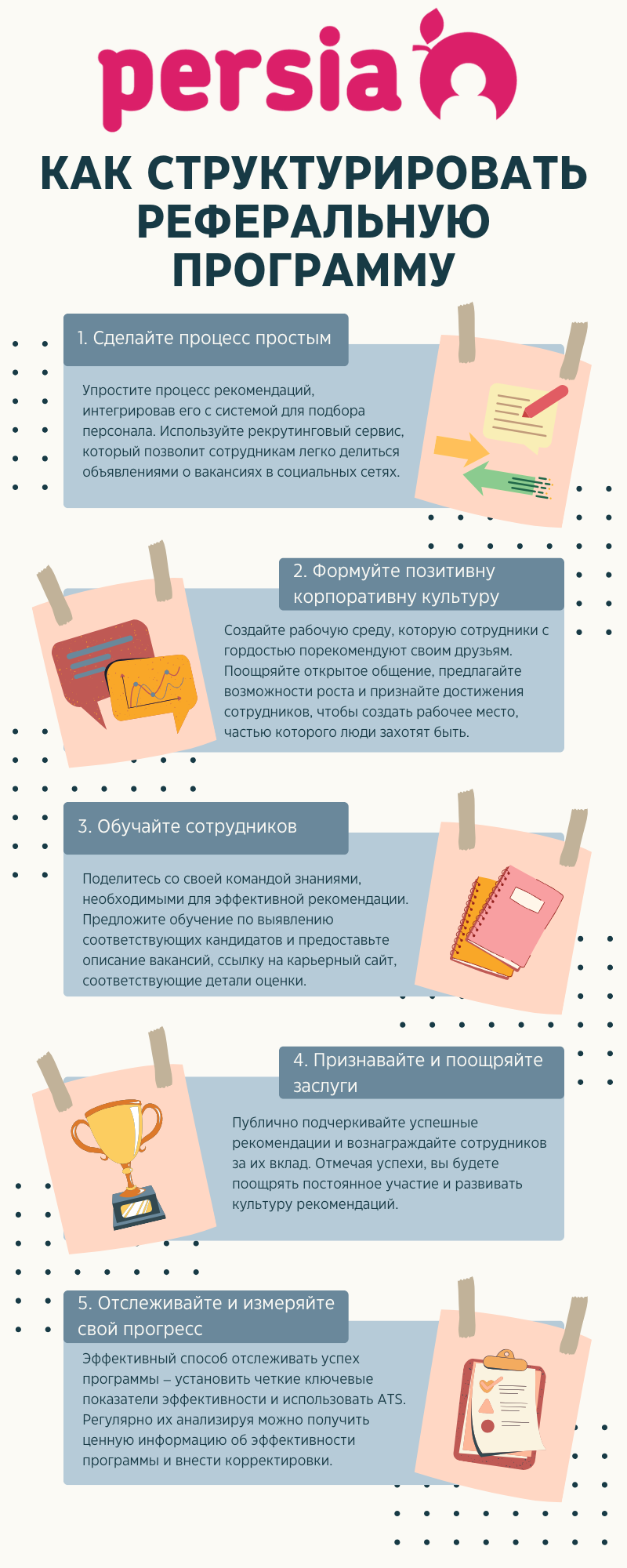Как создать реферальную программу