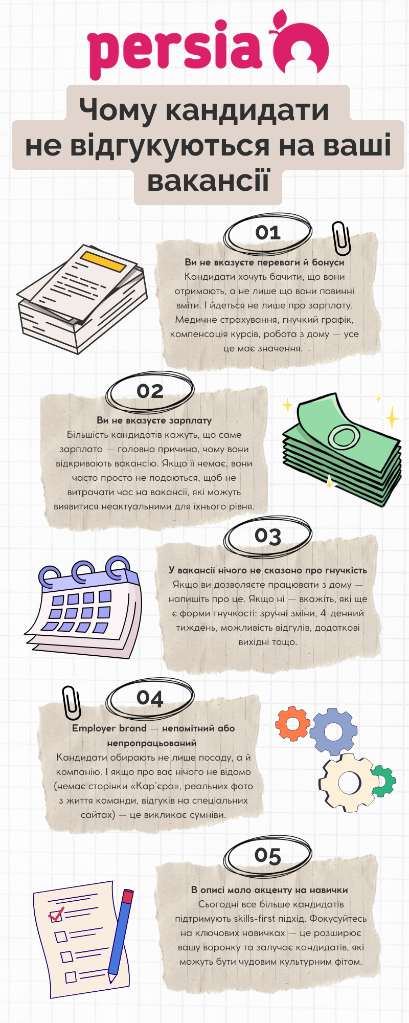 Чому кандидати не відгукуються на ваші вакансії