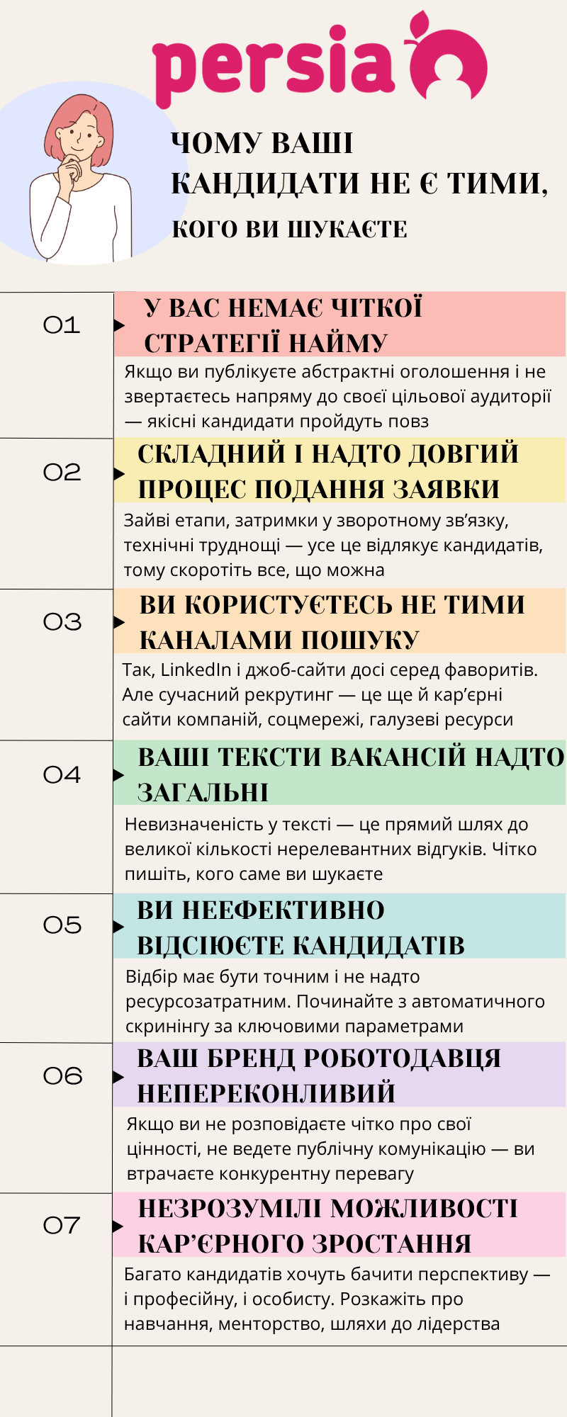 чому ваші кандидати не є тими, кого ви шукаєте