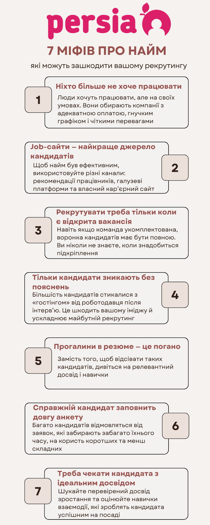 7 міфів про найм
