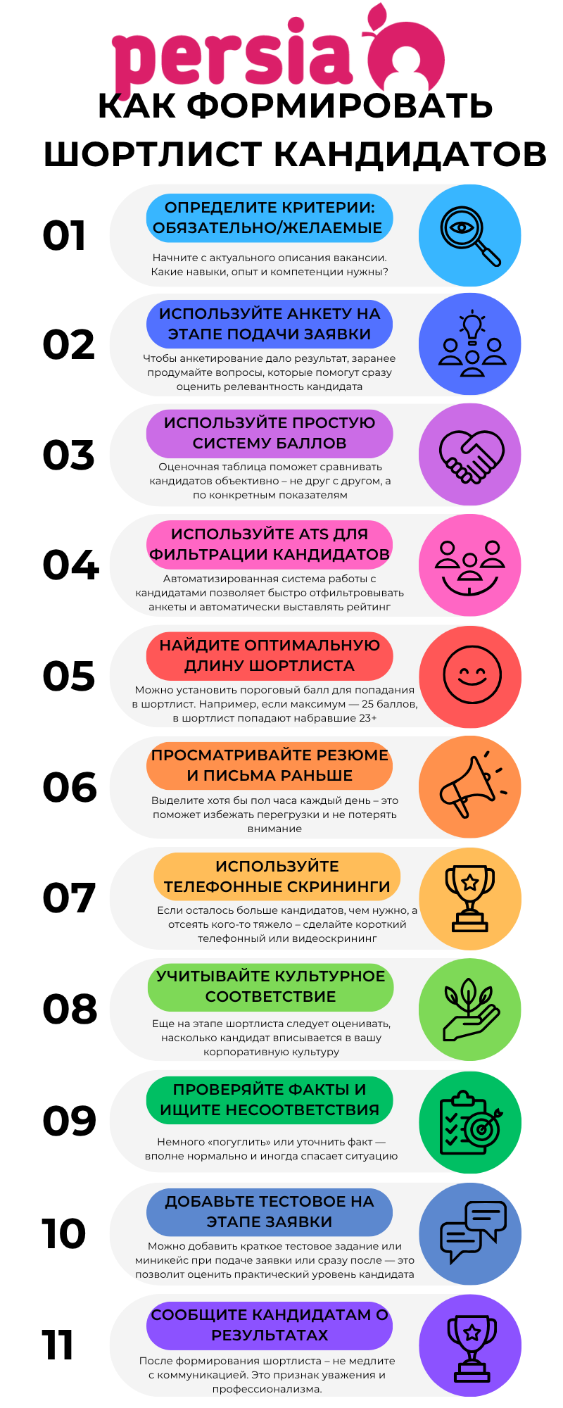 Как формировать шортлист кандидатов