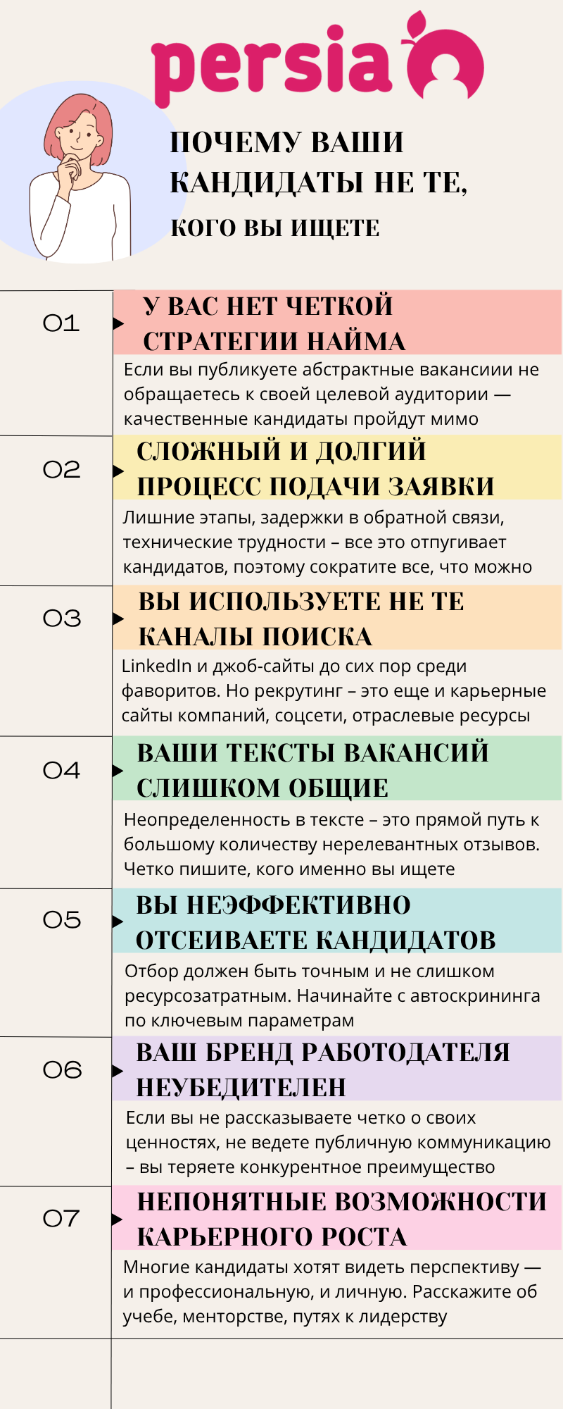почему ваши кандидаты не те, кого вы ищете