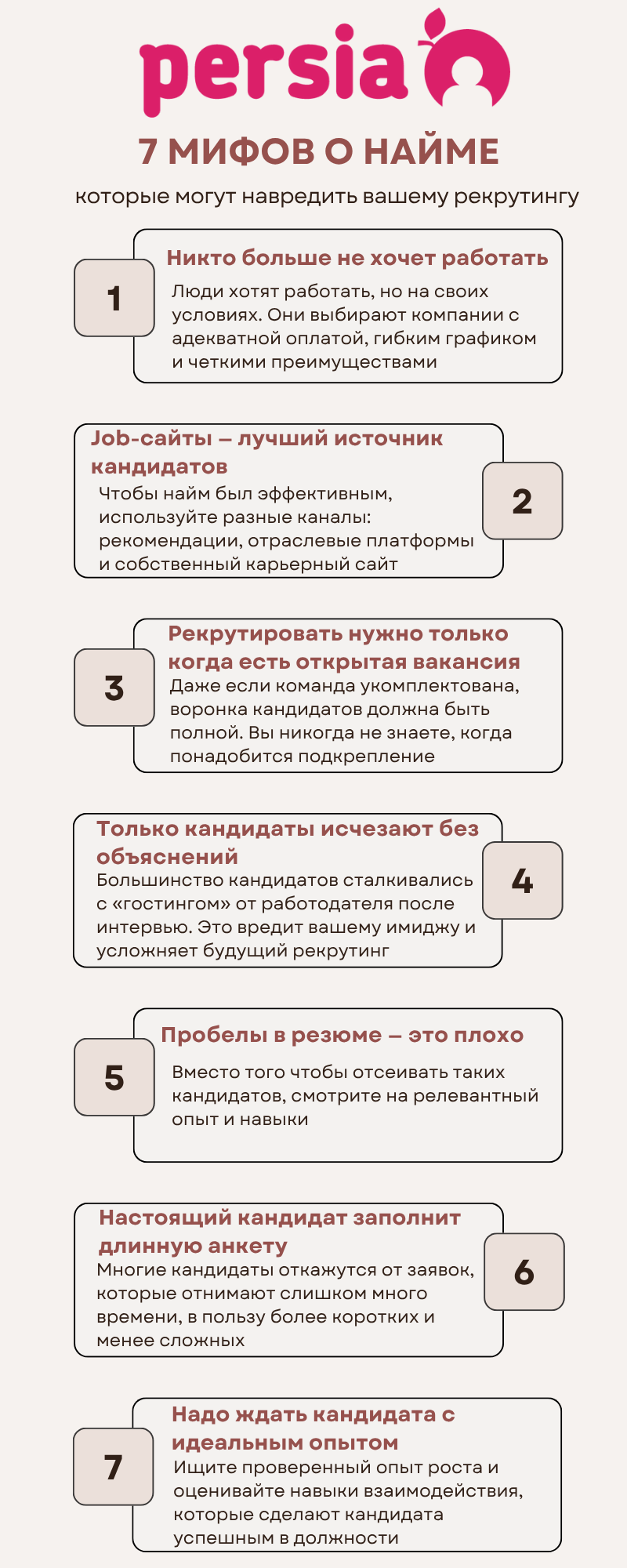 7 мифов о найме