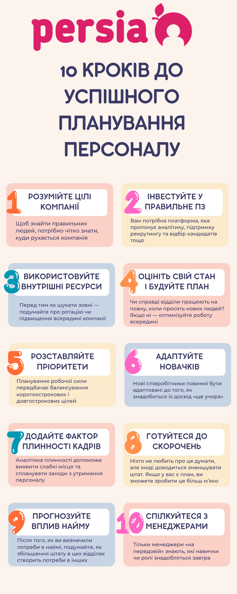 Планування персоналу