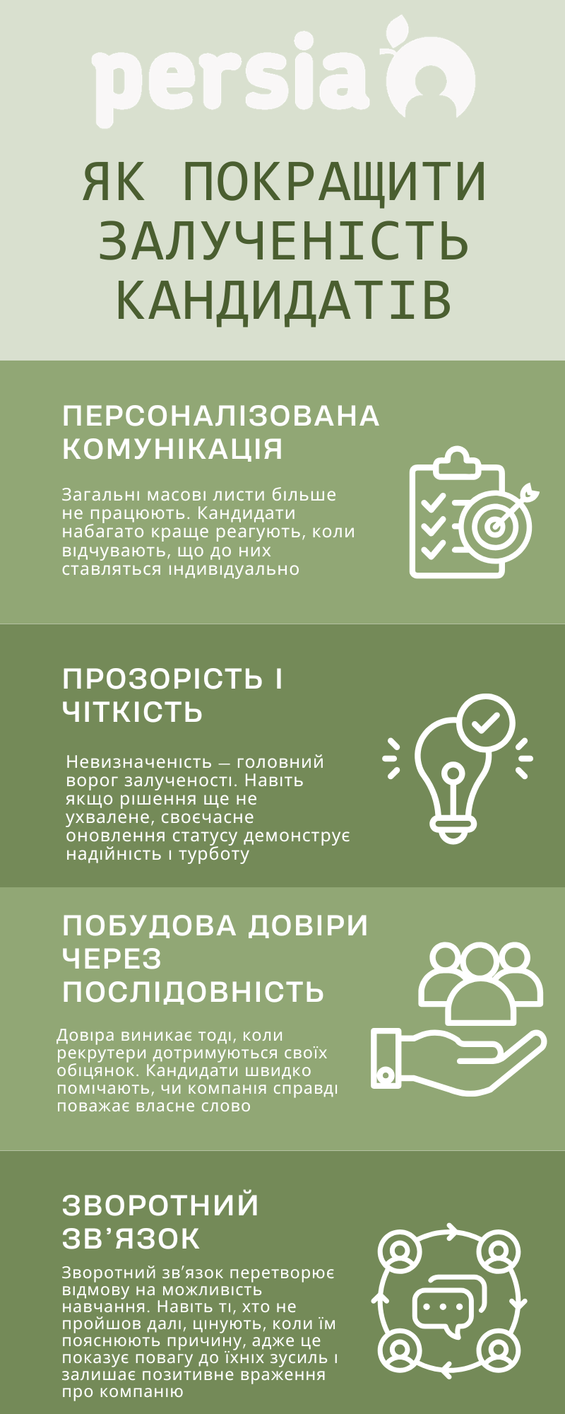 залученість кандидатів