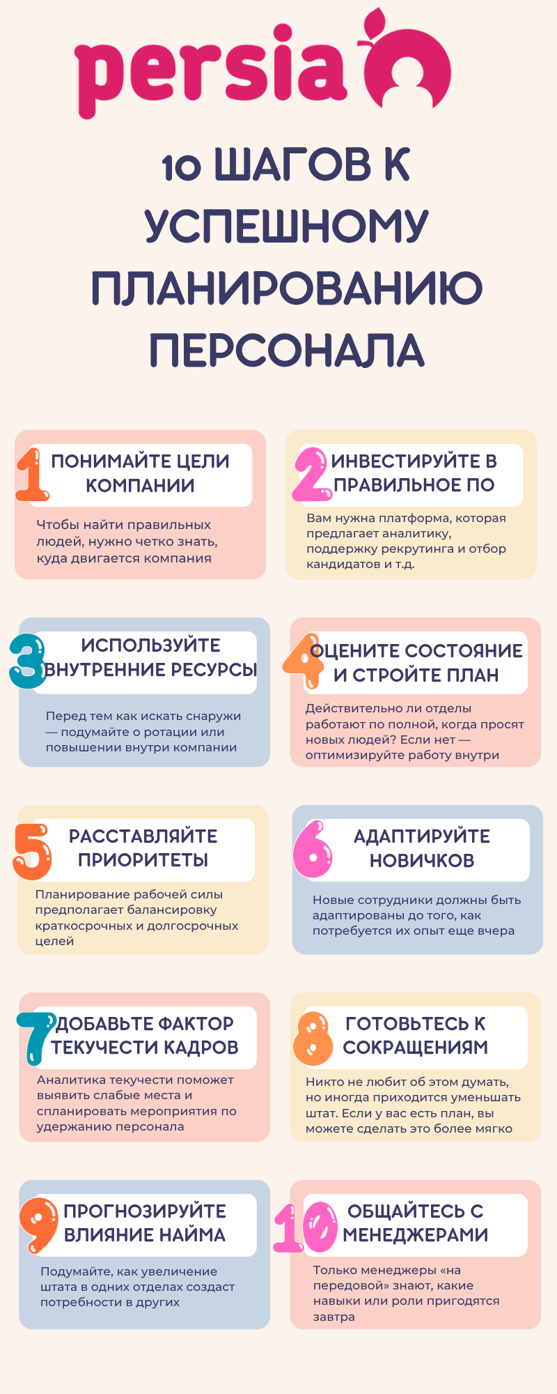 Планирование персонала