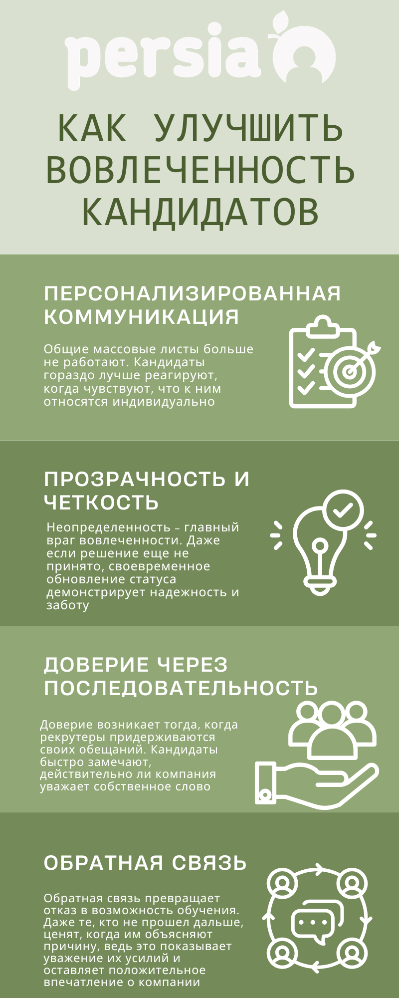 вовлеченность кандидатов